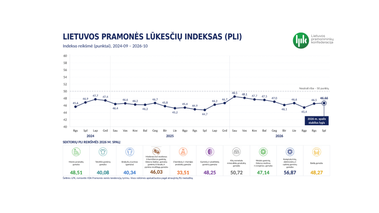 Apie LPK LT 2026.pptx